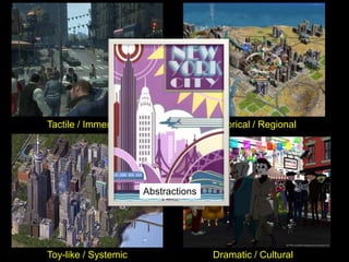 Tactile / ImmersiveHistorical / RegionalAbstractionsToy-like / SystemicDramatic / Cultural