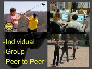 -Individual -Group-Peer to Peer