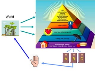 modelsimaginationABCWorld