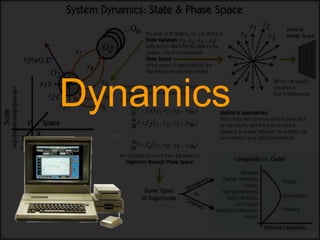 Dynamics