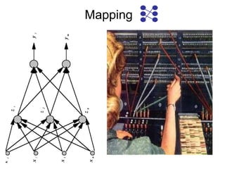 Mapping
