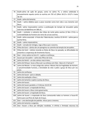 16

76

77
78
79
80
81
82
83
84
85
86
87
88
89
90

91
92
93
94
95
96
97
98
99
100
101
102
103

Asafe-salmo de ação de graças, como no salmo 75, a vitória celebrada é
provavelmente aquela contra os assírios em 701 aC (2Reis 18:13 a 19:37 e Isaias
36-37)
Asafe- salmo de lamento
Asafe – salmo didático para o povo recordar como tem sido o seu lamento com
Deus;
Asafe- salmo imprecatório contra a profanação do templo de Jerusalém pelos
exércitos da Babilônia em 586 aC;
Asafe – contexto: o cativeiro das tribos do norte pelos assírios (2 Reis 17:6) e a
vulnerabilidade da fronteira do reino do sul aos assírios;
Asafe- salmo associado à Festa dos Tabernáculos. Levitico 23:34-43 – salmo para a
quinta-feira;
Asafe – salmo imprecatório;
Asafe – cercado de inimigos, roga a Deus que o socorra;
Filhos de Corá – cântico de um peregrino no caminho do templo de Jerusalém;
Filhos de Corá – cântico recorda os feitos de Deus no passado, as dificuldades do
presente e a esperança de livramento futuro;
Davi – único salmo no livro III – suplica e confiança;
louvor por Jerusalém – salmo dos filhos de Corá;
salmo de Hemã – um dos salmos mais tristes;
salmo de Etã que louva a Deus por sua aliança com Davi . Base em 2 Samuel 7
salmo de Moisés –o mais antigo dos salmos: Moises fala da fragilidade do homem,
a pecaminosidade humana, a brevidade da vida e pede a graça de Deus por seu
povo;
salmo de confiança;
salmo de louvor –para o sábado;
salmo de exaltação a Deus ;
salmo de lamento e apelo à justiça de Deus;
salmo de louvor;
salmo de louvor paralelo a 1 Crônicas 16:23-33
salmo de louvor: a majestade de Deus;
salmo de louvor a Deus como governante;
salmo de louvor: a majestade de Deus;
salmo de louvor: a majestade de Deus convocando todos os homens a louva-lO.
Salmo para sacrifício de Ação de Graças.
Davi – uma declaração de padrões éticos para si mesmo;
salmo de lamento e angústia;
Davi –louvor a Deus por bênçãos recebidas. A infinita e ilimitada natureza da

 