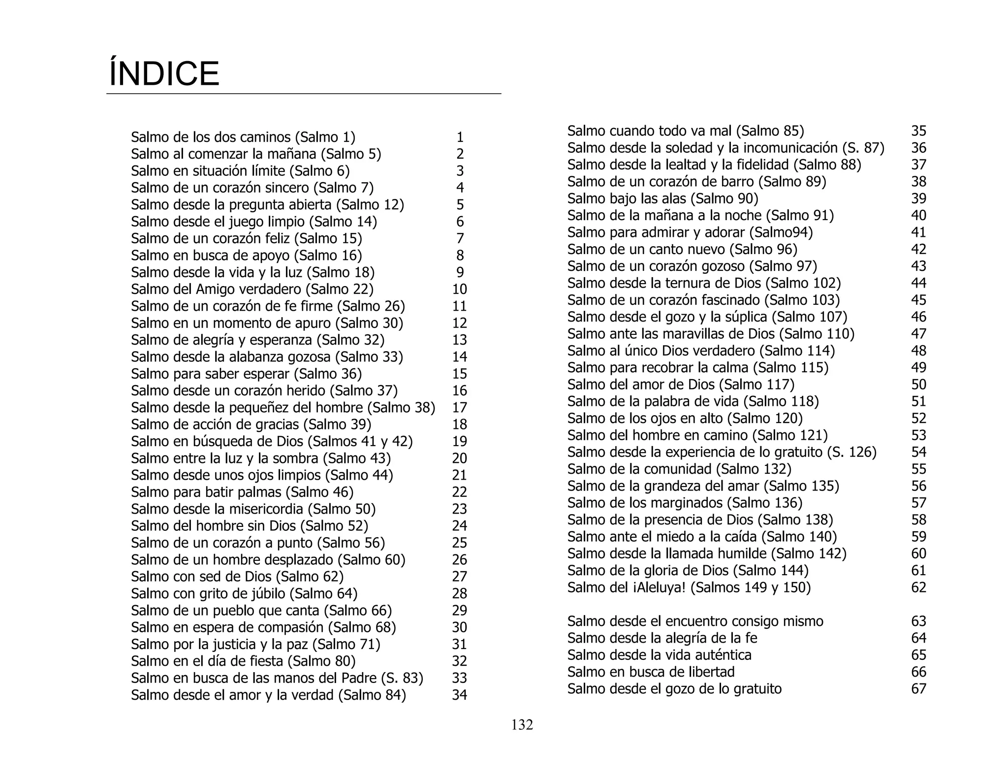 132
ÍNDICE
Salmo de los dos caminos (Salmo 1) 1
Salmo al comenzar la mañana (Salmo 5) 2
Salmo en situación límite (Salmo 6) 3
Salmo de un corazón sincero (Salmo 7) 4
Salmo desde la pregunta abierta (Salmo 12) 5
Salmo desde el juego limpio (Salmo 14) 6
Salmo de un corazón feliz (Salmo 15) 7
Salmo en busca de apoyo (Salmo 16) 8
Salmo desde la vida y la luz (Salmo 18) 9
Salmo del Amigo verdadero (Salmo 22) 10
Salmo de un corazón de fe firme (Salmo 26) 11
Salmo en un momento de apuro (Salmo 30) 12
Salmo de alegría y esperanza (Salmo 32) 13
Salmo desde la alabanza gozosa (Salmo 33) 14
Salmo para saber esperar (Salmo 36) 15
Salmo desde un corazón herido (Salmo 37) 16
Salmo desde la pequeñez del hombre (Salmo 38) 17
Salmo de acción de gracias (Salmo 39) 18
Salmo en búsqueda de Dios (Salmos 41 y 42) 19
Salmo entre la luz y la sombra (Salmo 43) 20
Salmo desde unos ojos limpios (Salmo 44) 21
Salmo para batir palmas (Salmo 46) 22
Salmo desde la misericordia (Salmo 50) 23
Salmo del hombre sin Dios (Salmo 52) 24
Salmo de un corazón a punto (Salmo 56) 25
Salmo de un hombre desplazado (Salmo 60) 26
Salmo con sed de Dios (Salmo 62) 27
Salmo con grito de júbilo (Salmo 64) 28
Salmo de un pueblo que canta (Salmo 66) 29
Salmo en espera de compasión (Salmo 68) 30
Salmo por la justicia y la paz (Salmo 71) 31
Salmo en el día de fiesta (Salmo 80) 32
Salmo en busca de las manos del Padre (S. 83) 33
Salmo desde el amor y la verdad (Salmo 84) 34
Salmo cuando todo va mal (Salmo 85) 35
Salmo desde la soledad y la incomunicación (S. 87) 36
Salmo desde la lealtad y la fidelidad (Salmo 88) 37
Salmo de un corazón de barro (Salmo 89) 38
Salmo bajo las alas (Salmo 90) 39
Salmo de la mañana a la noche (Salmo 91) 40
Salmo para admirar y adorar (Salmo94) 41
Salmo de un canto nuevo (Salmo 96) 42
Salmo de un corazón gozoso (Salmo 97) 43
Salmo desde la ternura de Dios (Salmo 102) 44
Salmo de un corazón fascinado (Salmo 103) 45
Salmo desde el gozo y la súplica (Salmo 107) 46
Salmo ante las maravillas de Dios (Salmo 110) 47
Salmo al único Dios verdadero (Salmo 114) 48
Salmo para recobrar la calma (Salmo 115) 49
Salmo del amor de Dios (Salmo 117) 50
Salmo de la palabra de vida (Salmo 118) 51
Salmo de los ojos en alto (Salmo 120) 52
Salmo del hombre en camino (Salmo 121) 53
Salmo desde la experiencia de lo gratuito (S. 126) 54
Salmo de la comunidad (Salmo 132) 55
Salmo de la grandeza del amar (Salmo 135) 56
Salmo de los marginados (Salmo 136) 57
Salmo de la presencia de Dios (Salmo 138) 58
Salmo ante el miedo a la caída (Salmo 140) 59
Salmo desde la llamada humilde (Salmo 142) 60
Salmo de la gloria de Dios (Salmo 144) 61
Salmo del ¡Aleluya! (Salmos 149 y 150) 62
Salmo desde el encuentro consigo mismo 63
Salmo desde la alegría de la fe 64
Salmo desde la vida auténtica 65
Salmo en busca de libertad 66
Salmo desde el gozo de lo gratuito 67
 
