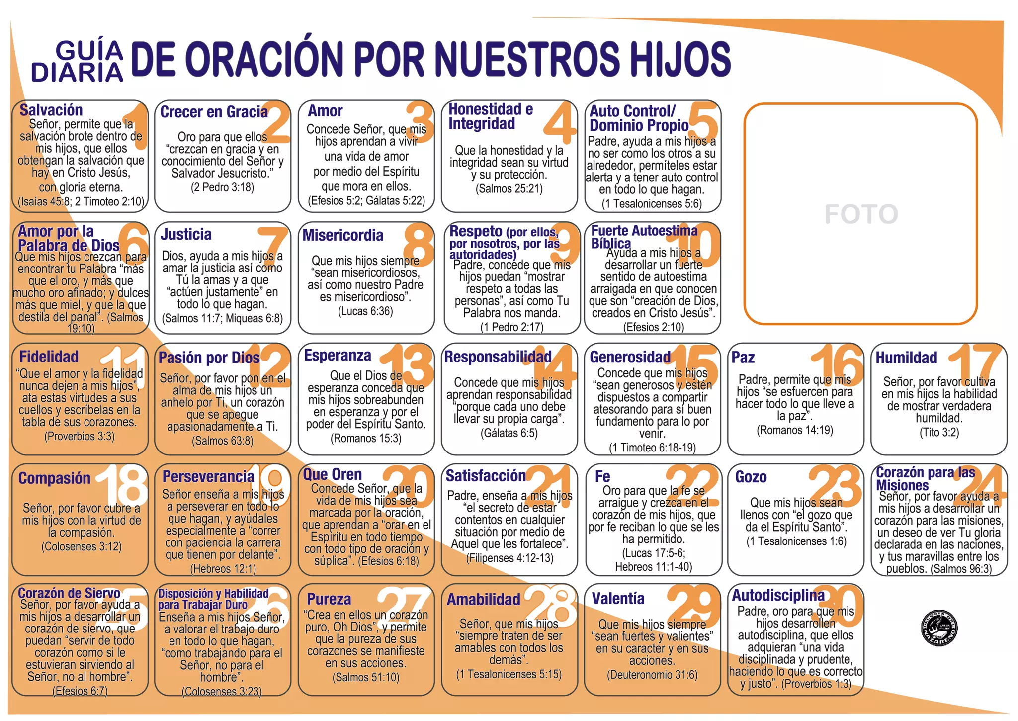 Guia diaria de oracion por nuestros hijos | PDF
