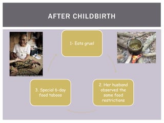 AFTER CHILDBIRTH
1- Eats gruel
2. Her husband
observed the
same food
restrictions
3. Special 6-day
food taboos
 