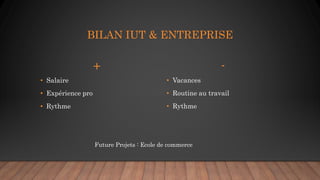 BILAN IUT & ENTREPRISE
+
• Salaire
• Expérience pro
• Rythme
-
• Vacances
• Routine au travail
• Rythme
Future Projets : Ecole de commerce
 