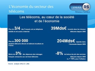 L’économie du secteur des
télécoms
 