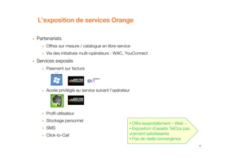 L’exposition de services Orange
Partenariats
Offres sur mesure / catalogue en libre-service
Via des initiatives multi-opérateurs : WAC, YouConnect
Services exposés
Paiement sur facture
6
Accès privilégié au service suivant l’opérateur
Profil utilisateur
Stockage personnel
SMS
Click-to-Call
• Offre essentiellement « Web »
• Exposition d’assets TelCos pas
vraiment satisfaisante
• Pas de réelle convergence
 