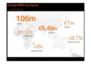Orange AMEA key figures 
3 
3 
106m 
clients* 
revenus** 
+8,7% 
21 500 
employees* 
€1Bn 
CAPEX** 
+9% 
customer base* 
* : 2014 H1 
**: 2013 full year 
(including 100% EM) 
€5,4Bn 
revenue growth* 
 