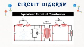 C I R C U I T D I A G R A M
 