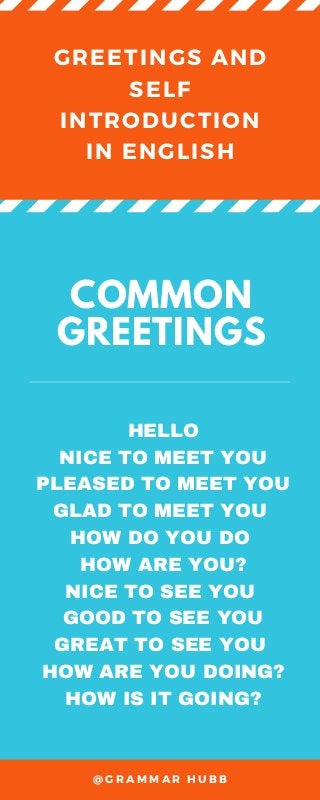 GREETINGS AND
SELF
INTRODUCTION
IN ENGLISH
COMMON
GREETINGS
@ G R A M M A R H U B B
HELLO
NICE TO MEET YOU
PLEASED TO MEET YOU
GLAD TO MEET YOU
HOW DO YOU DO
HOW ARE YOU?
NICE TO SEE YOU
GOOD TO SEE YOU
GREAT TO SEE YOU
HOW ARE YOU DOING?
HOW IS IT GOING?
 