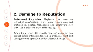 2. Damage to Reputation
Professional Reputation: Plagiarism can harm an
individual's professional reputation within academic and
professional circles. Colleagues and employers may
view it as a breach of trust and integrity.
Public Reputation: High-profile cases of plagiarism can
attract public attention, leading to embarrassment and
damage to one's personal and professional image.
3
2
1
4
5
6
 