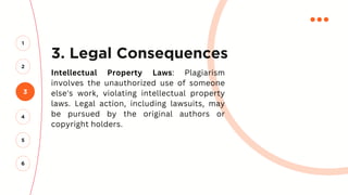 3. Legal Consequences
Intellectual Property Laws: Plagiarism
involves the unauthorized use of someone
else's work, violating intellectual property
laws. Legal action, including lawsuits, may
be pursued by the original authors or
copyright holders.
3
2
1
4
5
6
 