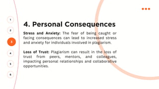 4. Personal Consequences
Stress and Anxiety: The fear of being caught or
facing consequences can lead to increased stress
and anxiety for individuals involved in plagiarism.
Loss of Trust: Plagiarism can result in the loss of
trust from peers, mentors, and colleagues,
impacting personal relationships and collaborative
opportunities.
3
2
1
4
5
6
 