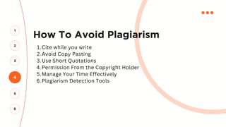 How To Avoid Plagiarism
Cite while you write
1.
Avoid Copy Pasting
2.
Use Short Quotations
3.
Permission From the Copyright Holder
4.
Manage Your Time Effectively
5.
Plagiarism Detection Tools
6.
4
2
3
1
5
6
 