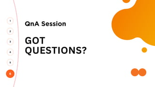 GOT
QUESTIONS?
6
2
3
4
5
1
QnA Session
 