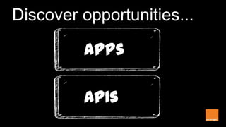 Discover opportunities...
Apps

APIs

 