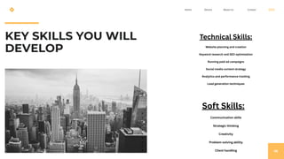 Orange Black Modern Digital Marketing Presentation.pdf