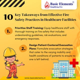 1.
Prioritize Staff Training: Equip healthcare staff with
thorough training on fire safety that includes
understanding guidelines, risk evaluations, and
emergency responses.
Design Patient-Centered Evacuation
Plans: Formulate evacuation strategies
that cater to the varying mobility and
health conditions of patients to ensure no
one is left behind.
2.
Key Takeaways from Effective Fire
Safety Practices in Healthcare Facilities
10
www.basicelements.in
 