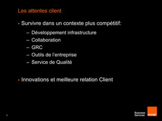 Les attentes client


Survivre dans un contexte plus compétitif:
– Développement infrastructure
– Collaboration
– GRC
– Outils de l’entreprise
– Service de Qualité



6

Innovations et meilleure relation Client

 