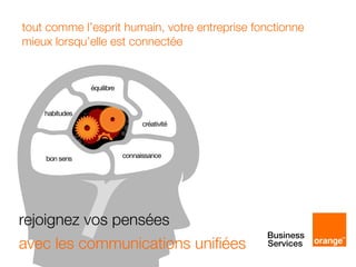 tout comme l’esprit humain, votre entreprise fonctionne
mieux lorsqu’elle est connectée




rejoignez vos pensées
avec les communications unifiées
 