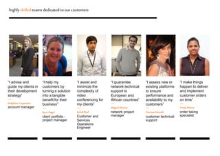 highly skilled teams dedicated to our customers 
“I advise and 
guide my clients in 
their development 
strategy” 
— 
Delphine Carpentier 
account manager 
“I help my 
customers by 
turning a solution 
into a tangible 
benefit for their 
business” 
— 
Kerri Pagel 
client portfolio - 
project manager 
“I assist and 
minimize the 
complexity of 
video 
conferencing for 
my clients” 
— 
Jotish Paul 
Customer and 
Services 
Operations 
Engineer 
“I guarantee 
network technical 
support to 
European and 
African countries” 
— 
Miguel Alvarez 
network project 
manager 
“I assess new or 
existing platforms 
to ensure 
performance and 
availability to my 
customers” 
— 
Farzana Nuseeb 
customer technical 
support 
“I make things 
happen to deliver 
and implement 
customer orders 
on time” 
— 
Cindy Motou 
order taking 
specialist 
 