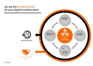 we are the trusted partner 
for your digital transformation 
with full security 
differentiated customer 
experience 
bringing you the 
flexibility of 
cloud 
infrastructure 
leveraging 
applications 
for your business 
performance 
providing your 
employees 
with smart and 
mobile ways of 
working 
your 
business 
the best 
connectivity 
wherever 
you need it 
our ambition 17 / 
 