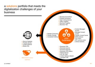 a solutions portfolio that meets the 
digitalization challenges of your 
business 
◼ Business Everywhere 
◼ Flexible Workspace 
◼ Open Videopresence 
◼ Office Together 
◼ Business Together 
◼ Business Talk 
your 
business 
◼ Contact Managed 
Access 
◼ Managed Contact 
Center 
◼ Flexible Contact Center 
◼ M2M solutions 
◼ Flux Vision 
◼ NFC service center 
◼ vertical solutions 
◼ Business VPN 
◼ Business Internet 
◼ Business Ethernet 
◼ Business VPN Gallery 
◼ Network Boost 
◼ 3G, 4G, Fiber 
◼ content delivery network 
◼ managed LAN 
◼ Flexible Computing 
◼ Flexible Storage 
◼ mutualized hosting 
◼ Secure Gateway 
◼ Flexible Identity 
◼ Unified Defense 
◼ Mobile SSL 
differentiated customer 
experience 
our ambition 18 / 
 