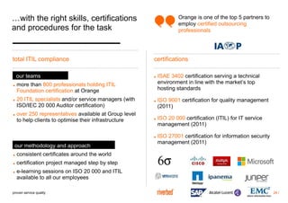 24 / 
…with the right skills, certifications 
and procedures for the task 
Orange is one of the top 5 partners to 
employ certified outsourcing 
professionals 
total ITIL compliance certifications 
◼ ISAE 3402 certification serving a technical 
environment in line with the market’s top 
hosting standards 
◼ ISO 9001 certification for quality management 
(2011) 
◼ ISO 20 000 certification (ITIL) for IT service 
management (2011) 
◼ ISO 27001 certification for information security 
management (2011) 
our teams 
◼ more than 800 professionals holding ITIL 
Foundation certification at Orange 
◼ 20 ITIL specialists and/or service managers (with 
ISO/IEC 20 000 Auditor certification) 
◼ over 250 representatives available at Group level 
to help clients to optimise their infrastructure 
our methodology and approach 
◼ consistent certificates around the world 
◼ certification project managed step by step 
◼ e-learning sessions on ISO 20 000 and ITIL 
available to all our employees 
proven service quality 
 