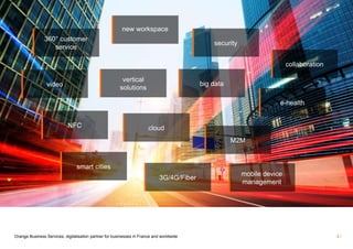 3 / 
360° customer 
service 
video 
NFC 
vertical 
solutions 
smart cities 
new workspace 
cloud 
security 
big data 
e-health 
3G/4G/Fiber 
collaboration 
M2M 
mobile device 
management 
Orange Business Services, digitalisation partner for businesses in France and worldwide 
 