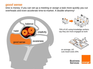 good sense time is money: if you can set up a meeting or assign a task more quickly you cut overheads and even accelerate time-to-market. A double whammy! 70% of UC-using knowledge workers  say they are more engaged at work on average, UC  cuts travel costs 20% 