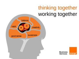 thinking together  working together 