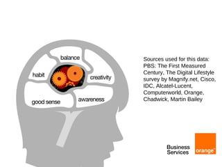 Sources used for this data:  PBS: The First Measured Century, The Digital Lifestyle survey by Magnify.net, Cisco, IDC, Alcatel-Lucent, Computerworld, Orange, Chadwick, Martin Bailey 