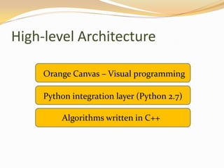 Orange Canvas - PyData 2013 | PPTX