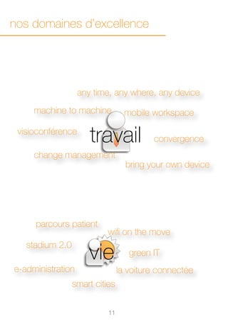 nos domaines d’excellence




                   any time, any where, any device
     machine to machine           mobile workspace

 visioconférence
                      travail            convergence
     change management
                                  bring your own device




     parcours patient
                           wifi on the move

                      vie
   stadium 2.0
                                   green IT
e-administration                la voiture connectée
                 smart cities


                           11
 