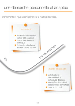 une démarche personnelle et adaptée

changements et vous accompagner sur la maîtrise d’ouvrage.




                    concevoir

             „„ expression de besoins
                (cahier des charges)
             „„ design fonctionnel et
                technique
             „„ élaboration du plan de
                                                               n
                mise en œuvre détaillé                      io
                                                          at
                                                        m
                                                    for
                                                 ns
                                              tra
 de




                                                        mettre en oeuvre

                                                    „„ spécifications
                                                       fonctionnelles et
                                                       techniques détaillées
                                                    „„ recette fonctionnelle et
                                                       assistance au démarrage
                                                    „„ proof of concept




                                         13
 