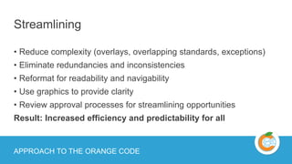 Streamlining
• Reduce complexity (overlays, overlapping standards, exceptions)
• Eliminate redundancies and inconsistencies
• Reformat for readability and navigability
• Use graphics to provide clarity
• Review approval processes for streamlining opportunities
Result: Increased efficiency and predictability for all
APPROACH TO THE ORANGE CODE
 