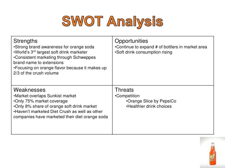 cadbury schweppes swot analysis Introduction cadbury merged with schweppes in business and marketing strategy of cadbury required for the development of a swot analysis pest analysis. cadbury schweppes swot analysis Introduction cadbury merged with schweppes in business and marketing strategy of cadbury required for the development of a swot analysis pest analysis.