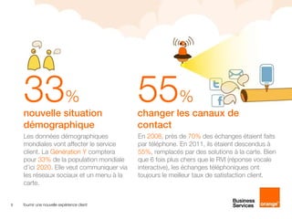 33%
    nouvelle situation
                                             55%
                                             changer les canaux de
    démographique                            contact
    Les données démographiques               En 2008, près de 70% des échanges étaient faits
    mondiales vont affecter le service       par téléphone. En 2011, ils étaient descendus à
    client. La Génération Y comptera         55%, remplacés par des solutions à la carte. Bien
    pour 33% de la population mondiale       que 6 fois plus chers que le RVI (réponse vocale
    d’ici 2020. Elle veut communiquer via    interactive), les échanges téléphoniques ont
    les réseaux sociaux et un menu à la      toujours le meilleur taux de satisfaction client.
    carte.


3   fournir une nouvelle expérience client
 