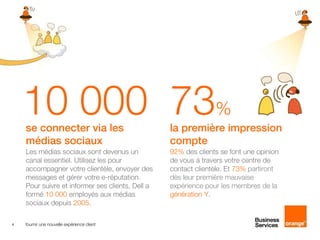 10 000 73%
    se connecter via les                          la première impression
    médias sociaux                                compte
    Les médias sociaux sont devenus un            92% des clients se font une opinion
    canal essentiel. Utilisez les pour            de vous à travers votre centre de
    accompagner votre clientèle, envoyer des      contact clientèle. Et 73% partiront
    messages et gérer votre e-réputation.         dès leur première mauvaise
    Pour suivre et informer ses clients, Dell a   expérience pour les membres de la
    formé 10 000 employés aux médias              génération Y.
    sociaux depuis 2005.

4   fournir une nouvelle expérience client
 