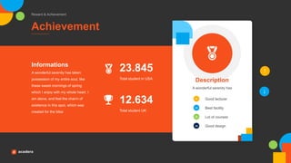 Achievement
Reward & Achievement
Good lecturer
Best facility
Lot of courses
Good design
A wonderful serenity has taken
possession of my entire soul, like
these sweet mornings of spring
which I enjoy with my whole heart. I
am alone, and feel the charm of
existence in this spot, which was
created for the bliss
Informations
23.845
Total student in USA
12.634
Total student UK
A wonderful serenity has
Description
01
02
03
04
 