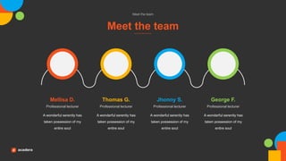 Meet the team
Meet the team
Professional lecturer
Mellisa D.
Professional lecturer
Thomas G.
Professional lecturer
Jhonny S.
Professional lecturer
George F.
A wonderful serenity has
taken possession of my
entire soul
A wonderful serenity has
taken possession of my
entire soul
A wonderful serenity has
taken possession of my
entire soul
A wonderful serenity has
taken possession of my
entire soul
 