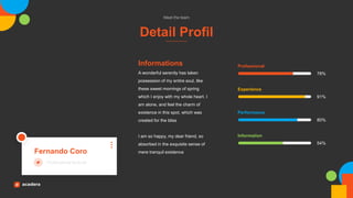 Detail Profil
Meet the team
A wonderful serenity has taken
possession of my entire soul, like
these sweet mornings of spring
which I enjoy with my whole heart. I
am alone, and feel the charm of
existence in this spot, which was
created for the bliss
I am so happy, my dear friend, so
absorbed in the exquisite sense of
mere tranquil existence
Informations Professional
78%
Experience
91%
Performance
80%
Information
54%
Fernando Coro
Professional lecturer
 