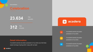 Celebration
Documentation
A wonderful serenity has taken possession of my entire soul, like these
sweet mornings of spring which I enjoy with my heart
Detail information
Total
graduates
23.634
Total
university
312
01
A wonderful serenity has taken
possession of my entire
02
A wonderful serenity has taken
possession of my entire
03
A wonderful serenity has taken
possession of my entire
 