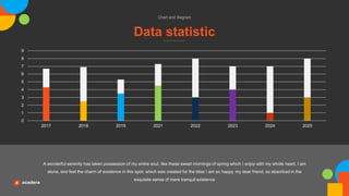 Data statistic
Chart and diagram
0
1
2
3
4
5
6
7
8
9
2017 2018 2019 2021 2022 2023 2024 2025
A wonderful serenity has taken possession of my entire soul, like these sweet mornings of spring which I enjoy with my whole heart. I am
alone, and feel the charm of existence in this spot, which was created for the bliss I am so happy, my dear friend, so absorbed in the
exquisite sense of mere tranquil existence
 