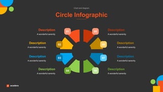 Circle Infographic
Chart and diagram
05
08
01
04
06
07
02
03
A wonderful serenity
Description
A wonderful serenity
Description
A wonderful serenity
Description
A wonderful serenity
Description
A wonderful serenity
Description
A wonderful serenity
Description
A wonderful serenity
Description
A wonderful serenity
Description
 