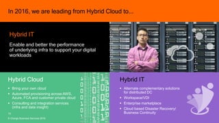 Orange Data Centre and Cloud | PPTX