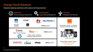 Orange Data Centre and Cloud | PPTX