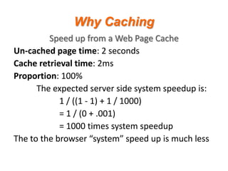 Why Caching
Speed up from a Web Page Cache
Un-cached page time: 2 seconds
Cache retrieval time: 2ms
Proportion: 100%
The expected server side system speedup is:
1 / ((1 - 1) + 1 / 1000)
= 1 / (0 + .001)
= 1000 times system speedup
The to the browser “system” speed up is much less

 