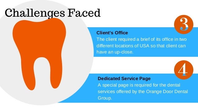 Orange Door Dental Case Study Wordpress Development